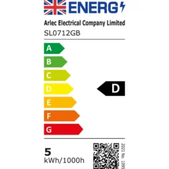 Apollo 3x 5W Round Plate LED Spotlight - Chrome -Lighting Shop 12813810 8485029388291724